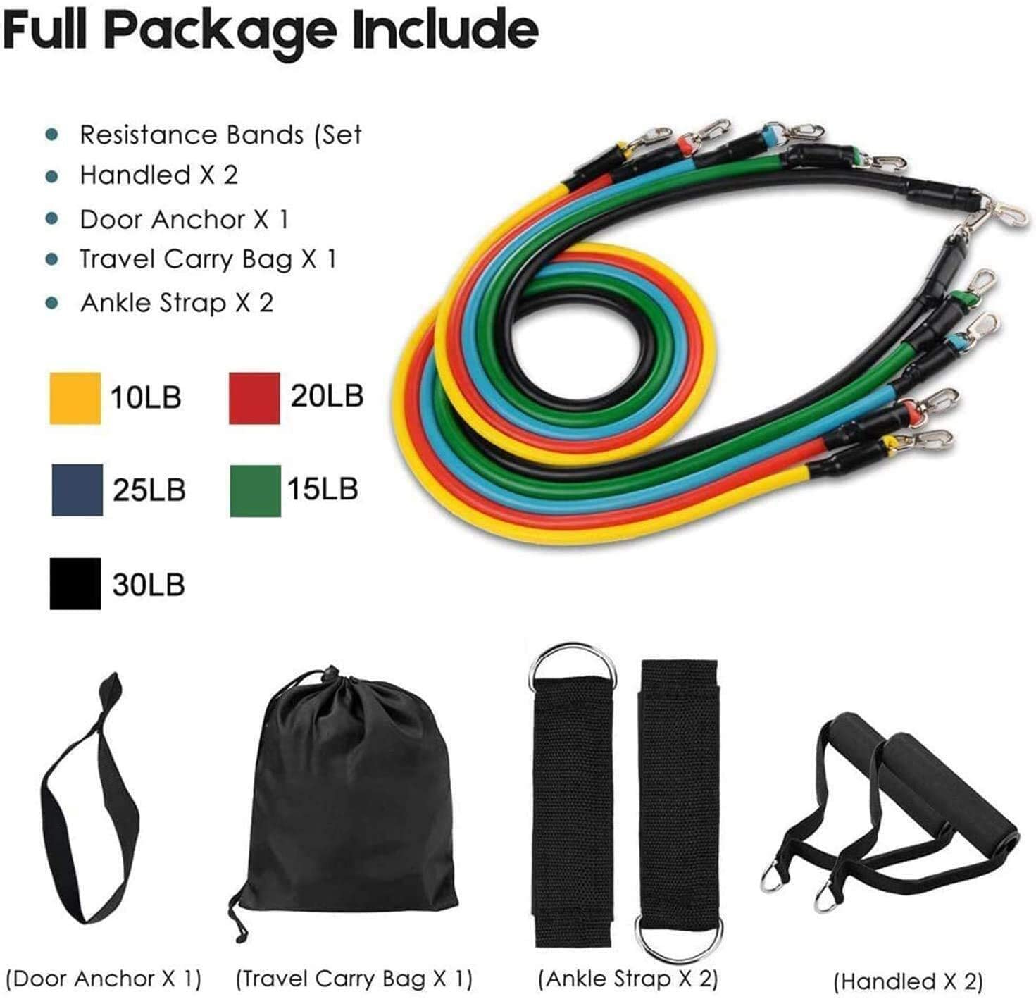 Resistance Band Set with Door  - Pilates Yoga Reformer 评论和价格